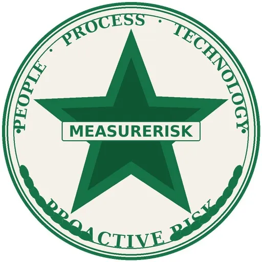 A compliance and risk measurement visual with structured lines and markers